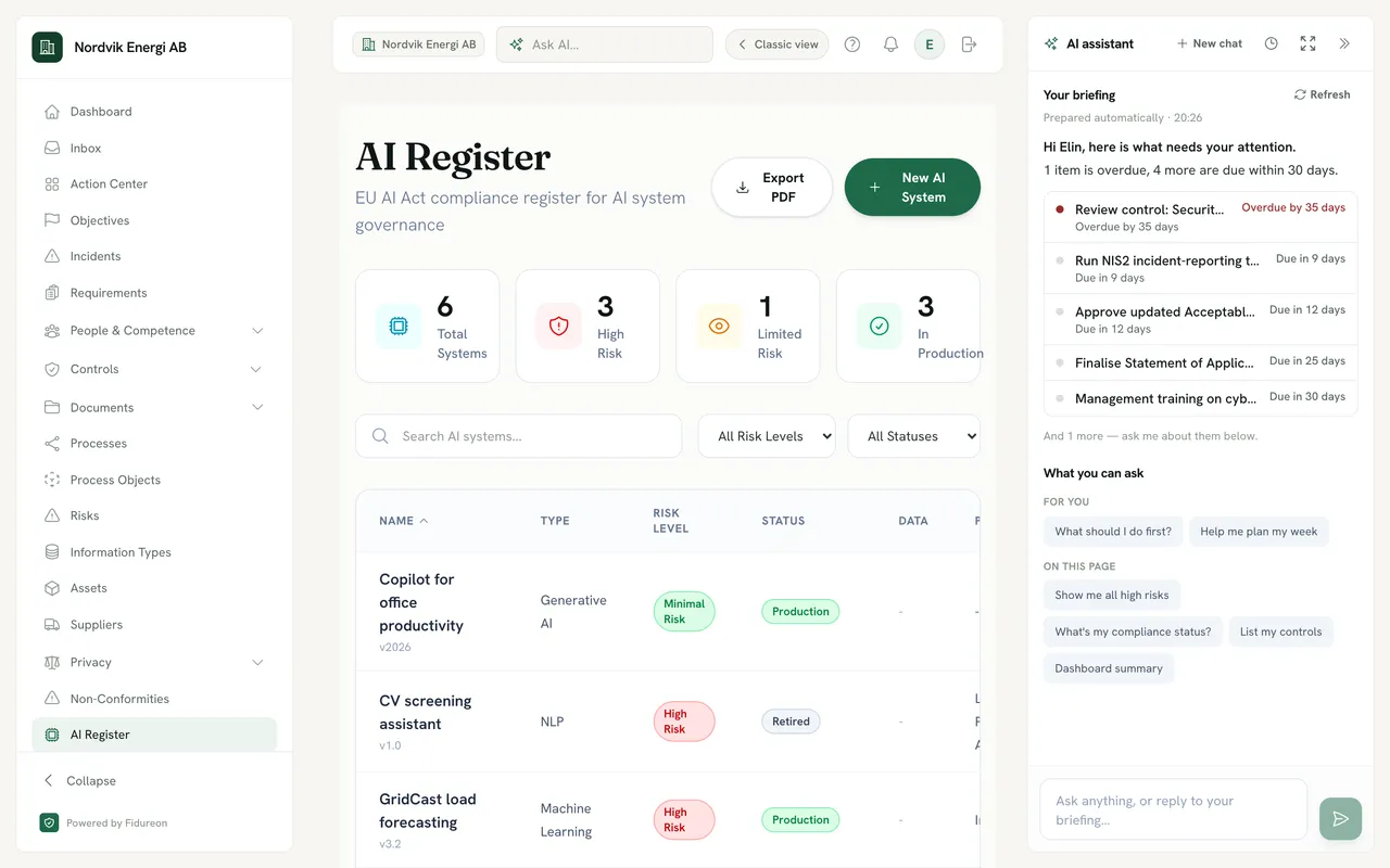 AI Register for a demo company with Export PDF and New AI System buttons: six AI systems in total, three high risk, one limited risk and three in production, with search and filters; beside it the AI assistant pane with an automatic briefing listing one overdue control review and four items due within 30 days.