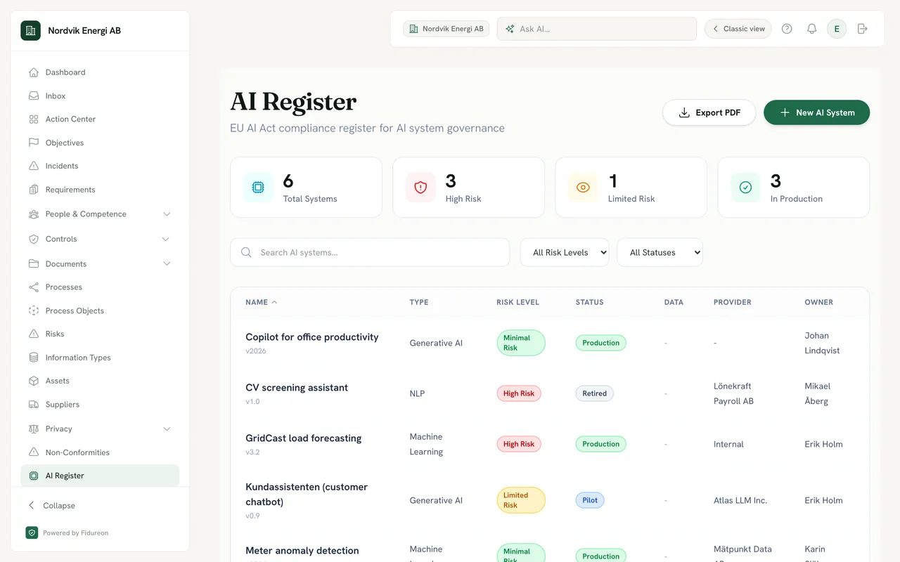 AI Register for a demo company with an Export PDF button: six AI systems in total, three high risk, one limited risk and three in production, and a table of systems such as Copilot for office productivity, a CV screening assistant and GridCast load forecasting, with type, EU AI Act risk level, status, provider and owner.