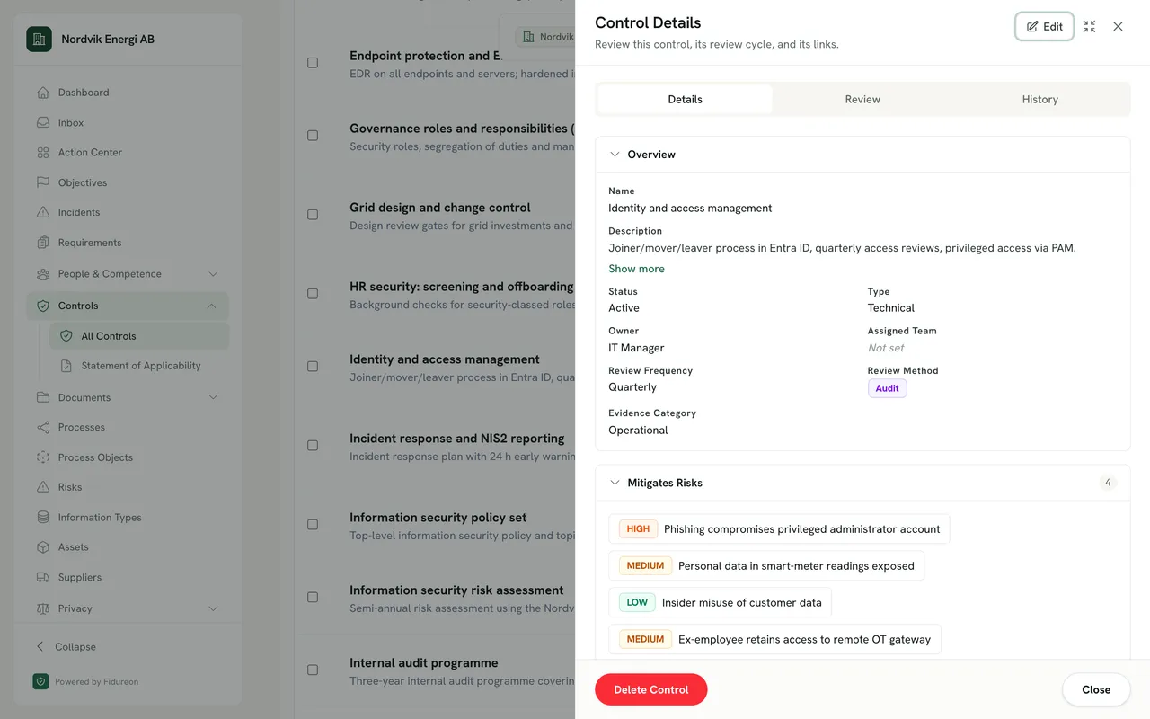 Control detail drawer for “Identity and access management”: description, Active status, owner IT Manager, quarterly review frequency, Audit review method and four mitigated risks with severities.