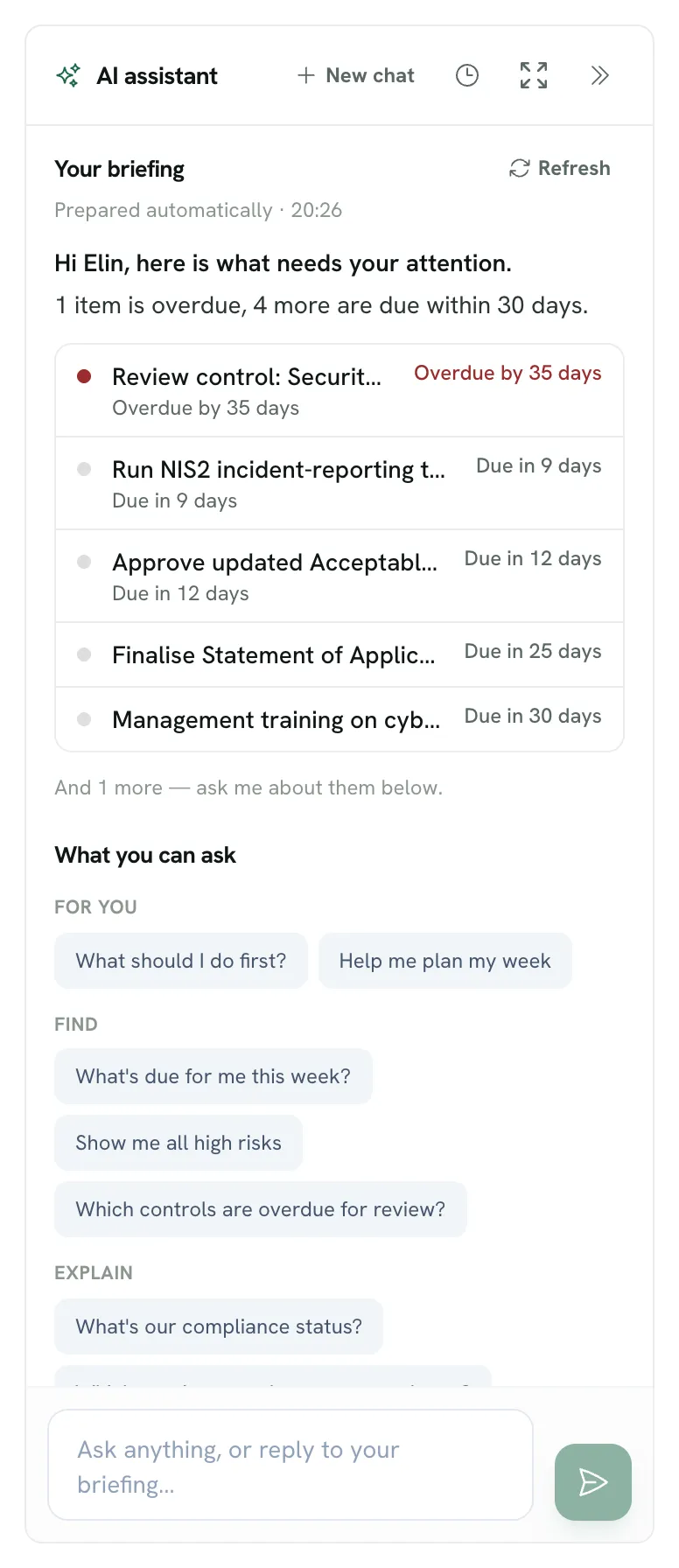 The AI assistant pane beside the dashboard: “Your briefing”, prepared automatically, “Hi Elin, here is what needs your attention. 1 item is overdue, 4 more are due within 30 days.”, listing a control review overdue by 35 days, a NIS2 incident-reporting exercise due in 9 days, an acceptable-use policy approval due in 12 days, finalising the Statement of Applicability in 25 days and a management training in 30 days.