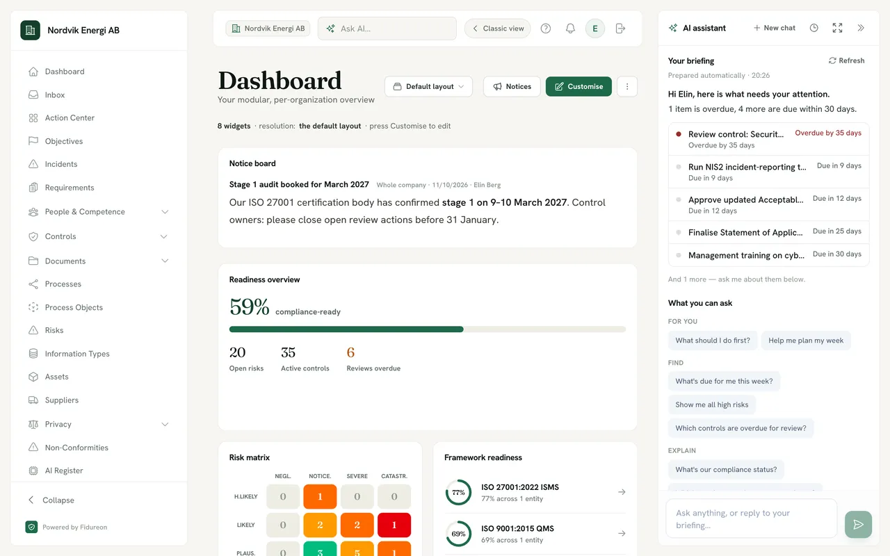 Fidureon dashboard for a demo energy company: the navigation with modules from Dashboard and Action Center to Processes, Information Types, Assets, Suppliers, Privacy and the AI Register; a notice board announcing a stage 1 ISO 27001 audit in March 2027; and a readiness overview at 59 % compliance-ready with 20 open risks, 35 active controls and 6 reviews overdue.