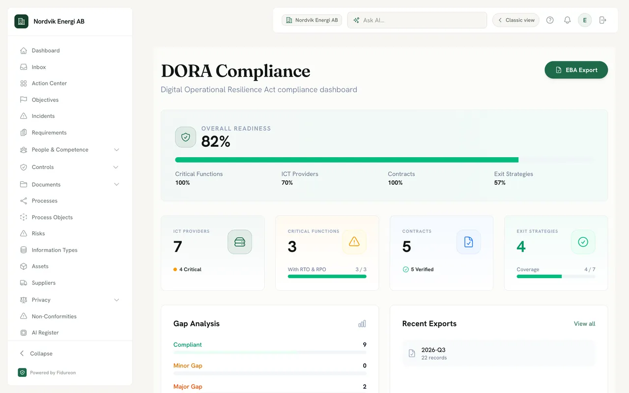 DORA compliance dashboard for a demo company: an EBA Export button, overall readiness 82 % across critical functions (100 %), ICT providers (70 %), contracts (100 %) and exit strategies (57 %), and tiles for 7 ICT providers (4 critical), 3 critical functions with RTO and RPO, 5 verified contracts and 4 exit strategies.