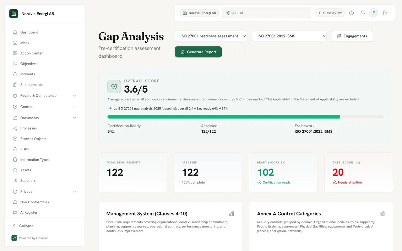 Gap analysis tiles for the same assessment: 102 requirements ready (score 3 and up) and 20 gaps (score 1 to 2) that need attention.