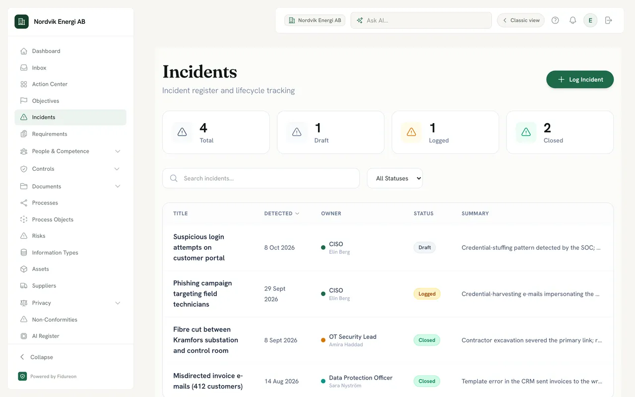 Incident register of a demo company with four incidents, newest first: suspicious login attempts (Draft), a phishing campaign (Logged), a fibre cut (Closed) and misdirected invoice e-mails to 412 customers, owned by the Data Protection Officer (Closed).