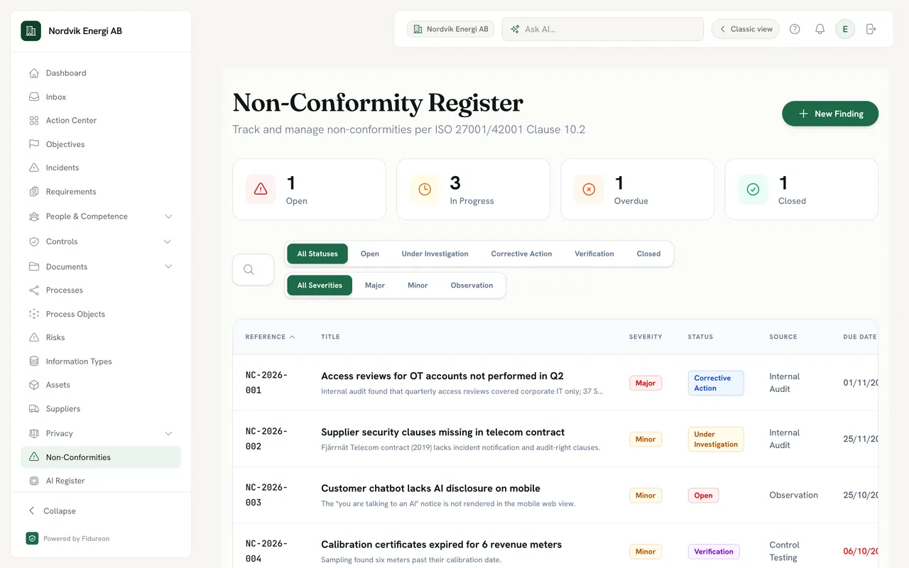 Non-conformity register for a demo company: one open, three in progress, one overdue and one closed; filters by status and severity; and findings NC-2026-001 to NC-2026-003, such as access reviews for OT accounts not performed in Q2, each with a severity (Major, Minor), a status (Corrective Action, Under Investigation, Open) and a source (Internal Audit, Observation).