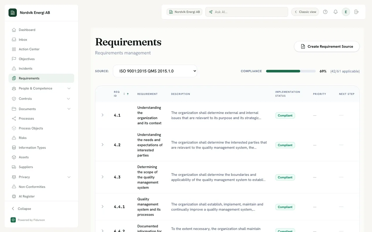 Requirements view for a demo company with ISO 9001:2015 QMS selected: a compliance bar at 69 % (42 of 61 applicable) and clauses 4.1 to 4.3, on the organisation’s context, interested parties and the scope of the quality management system, each marked Compliant.